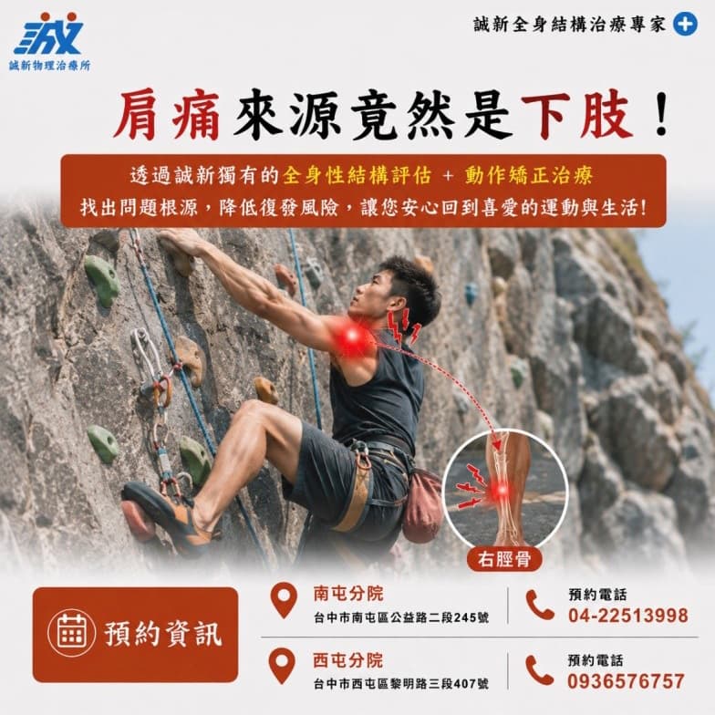 攀岩時覺得肩膀痠痛？從個案了解全身結構評估與疼痛因素